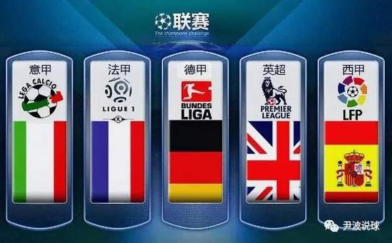 制定出适合