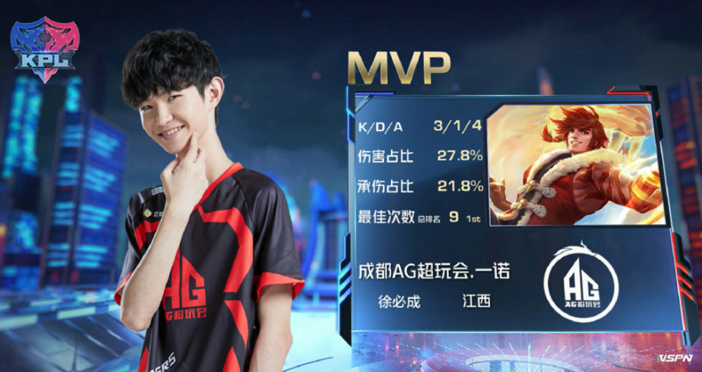 练的布局起 练的布局起