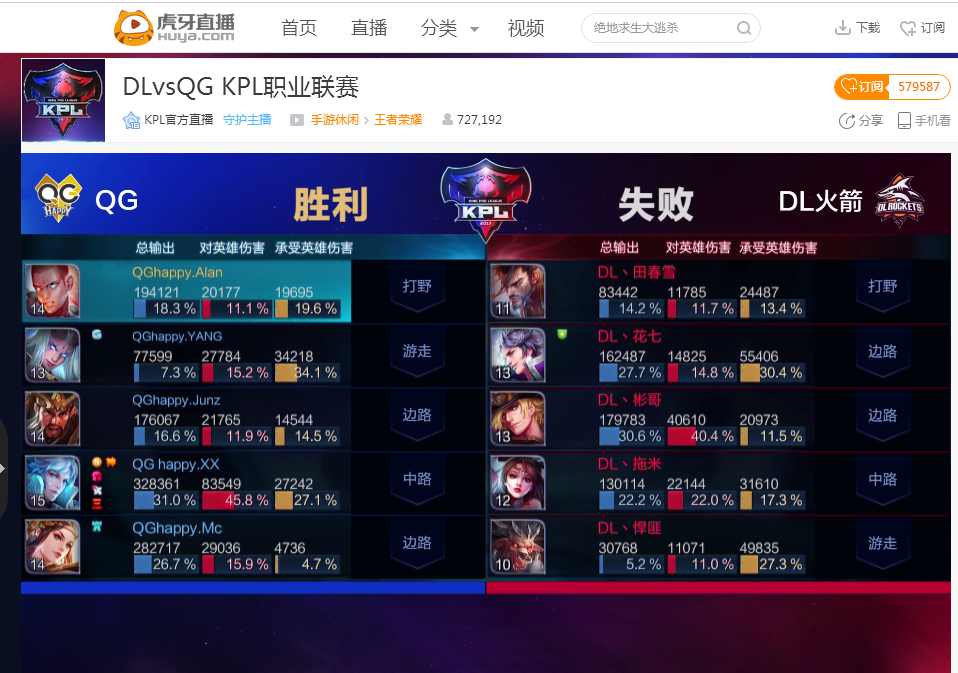 力遇上单点